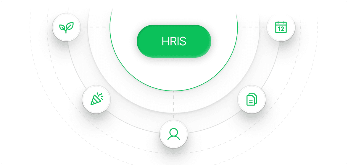 Image for Centralized HRIS for Growing Teams