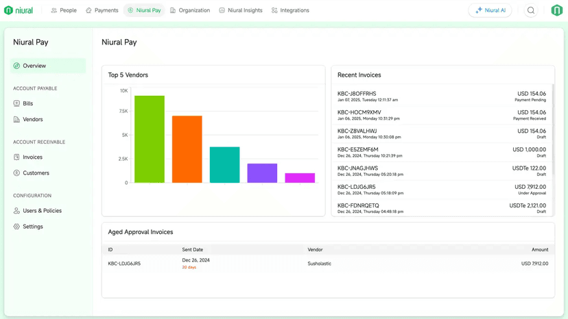 What's New at Niural - The Latest Products and Features