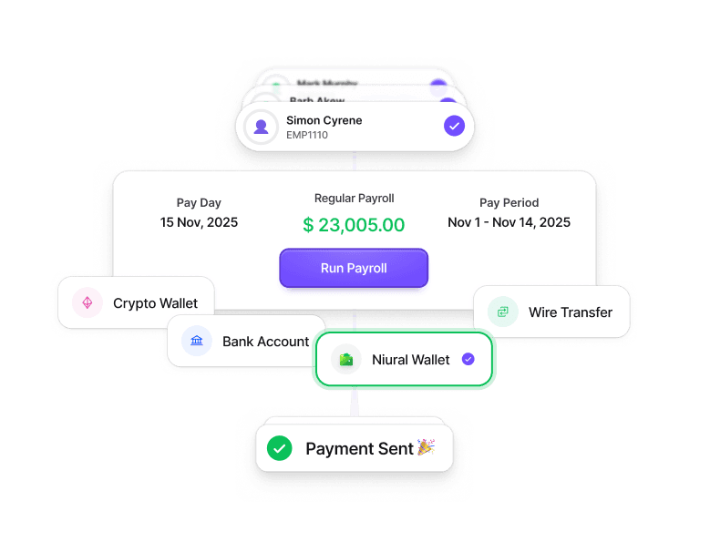 Same-day payroll and payments